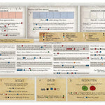 Renegade Games Studios Outbreak Undead 2nd Edition RPG: Player Reference Mat - Lost City Toys