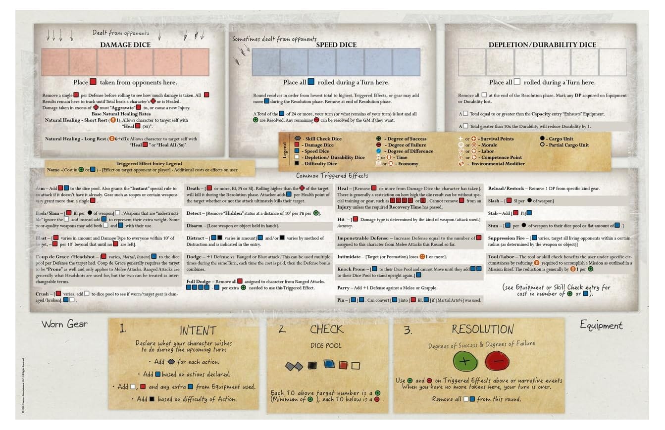 Renegade Games Studios Outbreak Undead 2nd Edition RPG: Player Reference Mat - Lost City Toys